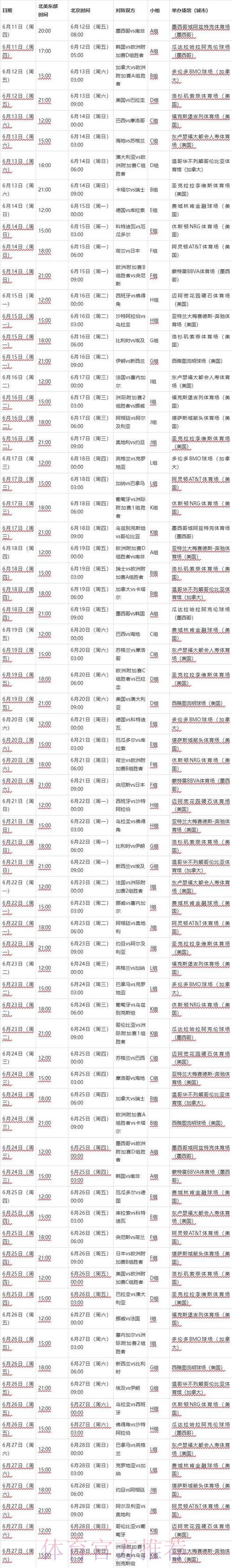 2026世界杯赛程官方发布最新时间表怎么看 2026世界杯赛程官方发布最新时间表怎么看