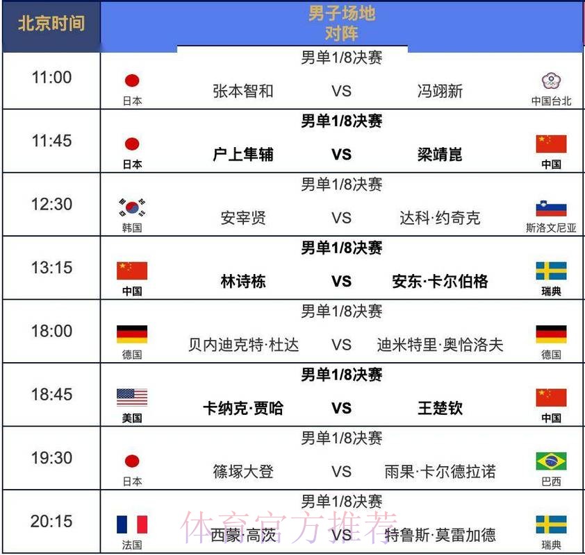 2026世界杯完整赛程今日全程直播直播平台