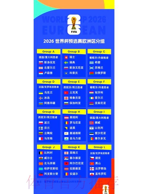 2026世界杯小组赛赛程完整版完整安排官网入口