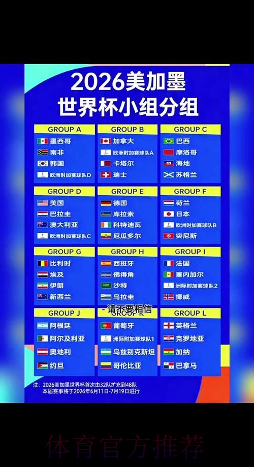 2026世界杯小组赛赛程高清版最新时间表免费观看